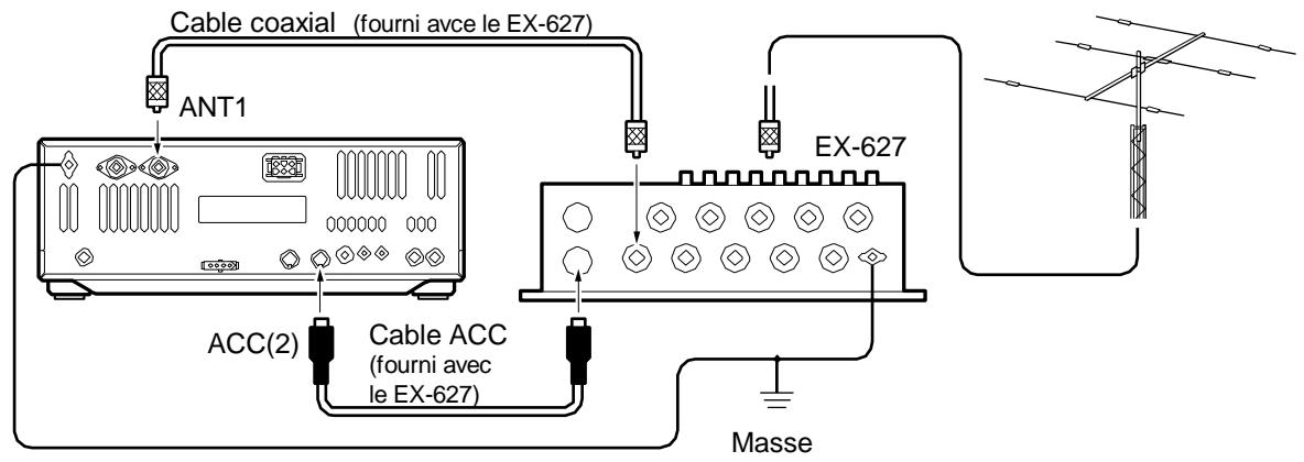 ICOM IC 756 - Selecteur extérieur d'antenne ou boite d'accord - 1