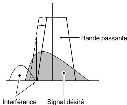 ICOM IC 756 - EXAMPLE D'UTILISATION DU PBT - 5