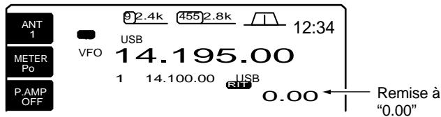 ICOM IC 756 - 3Pour remetre à zéro la fréquence de RIT appuyer pendant 2sec sur [CLEAR] - 1