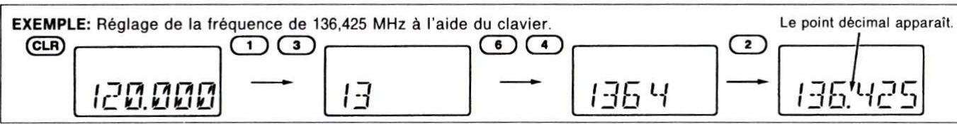 ICOM IC-A3 - Réglage de la fréquence - 2