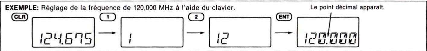 ICOM IC-A3 - Réglage de la fréquence - 1
