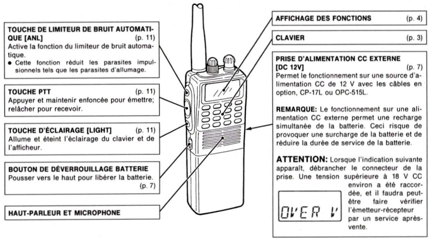ICOM IC-A3E - Deballage - 2