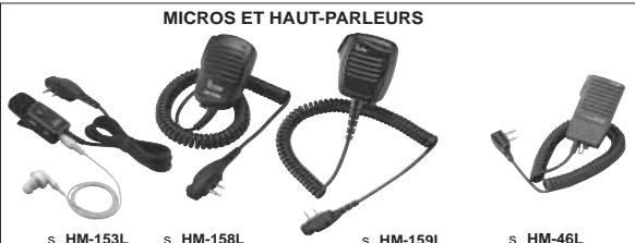 ICOM IC-F25S - Accessions fournis d'origine - 1