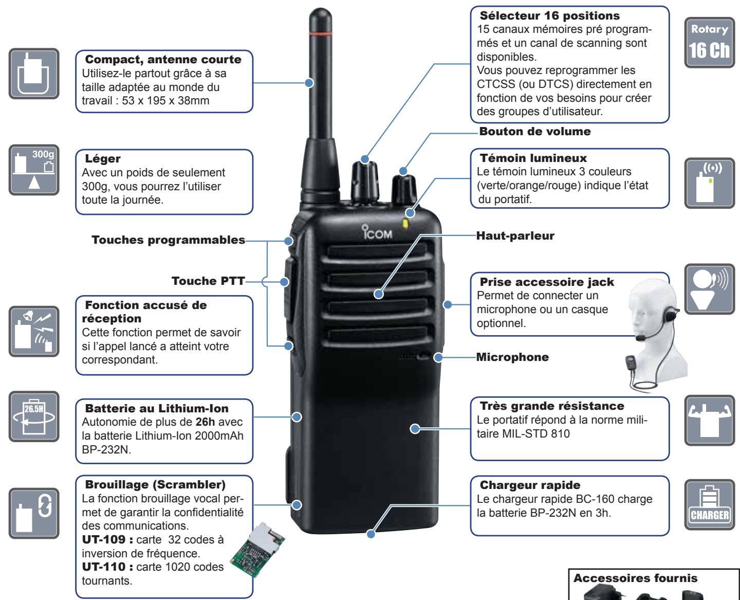 ICOM IC-F25SR - 1