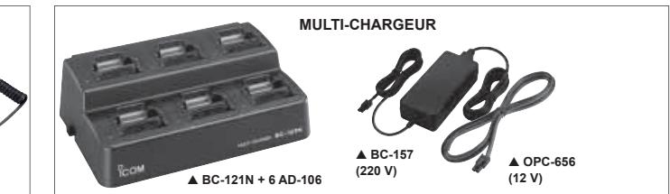 ICOM IC-F4162T - Accessoires fournis d'origine - 1