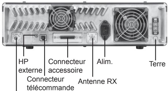 ICOM IC-FR3000 - AUTRES FONCTIONS - 1