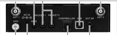 ICOM IC-R2500 - Panneau arrêté - 1