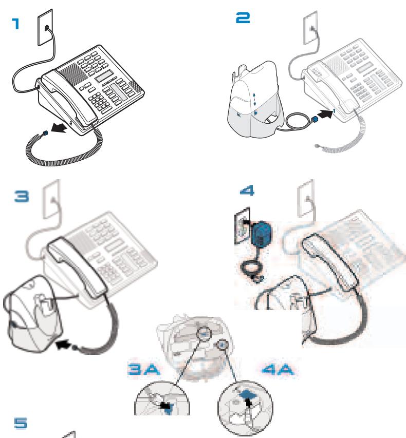 PLANTRONICS CS70N WIRELESS HEADSET SYSTEM - LEVIER DÉCROCHE DU COMBINE - 1