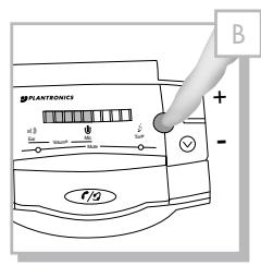 PLANTRONICS A20 - User Guide Guide d'Utilisation Guía para el usuario Manual de usuario - 2