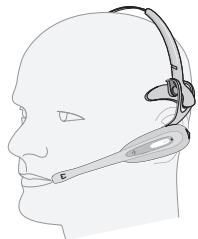 PLANTRONICS C65 - 7