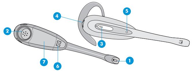 PLANTRONICS C65 - 1