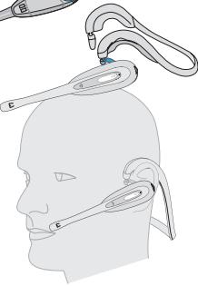 PLANTRONICS C65 - NECKBAND Available only as an accessory. - 4