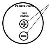 PLANTRONICS CA12CD/A - Position verrouillable - 2