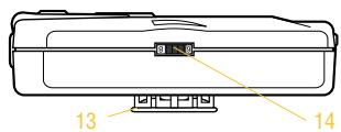 PLANTRONICS CA20 - 15
