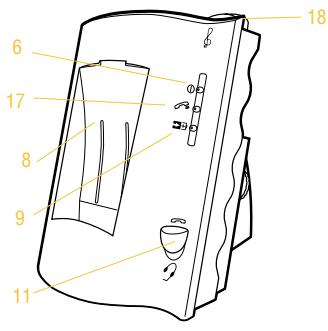 PLANTRONICS CA20 - 10