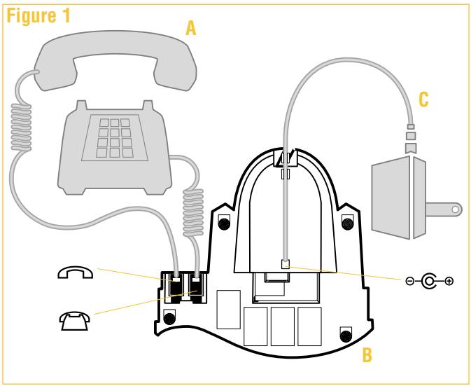 PLANTRONICS CA20 - 1