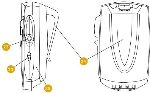 PLANTRONICS CA40 DECT - REMOTE PACK - 2