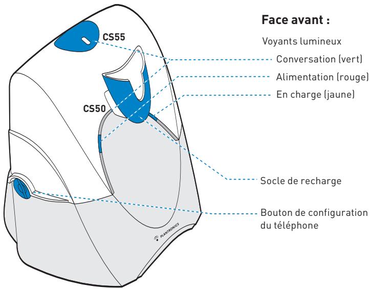 PLANTRONICS CS55 - PACKAGE CONTENTS - 3