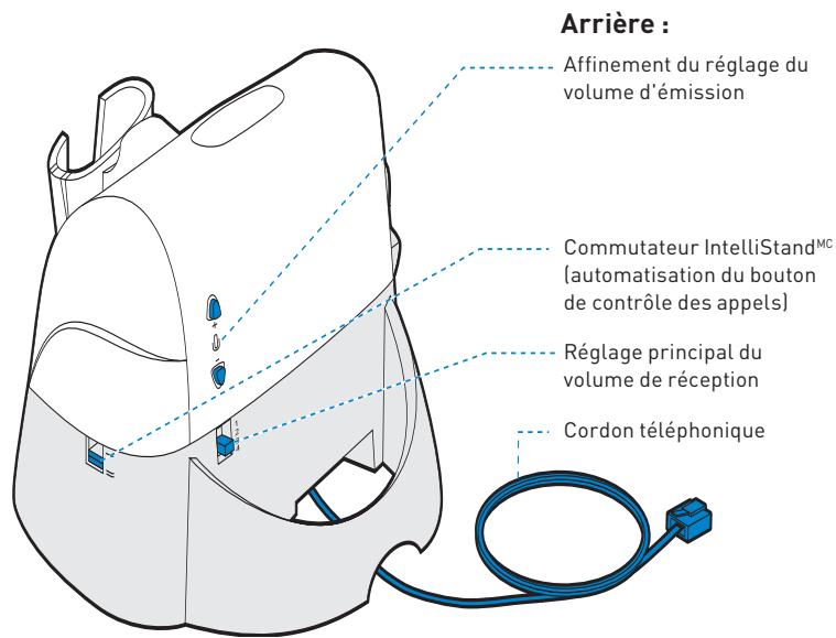 PLANTRONICS CS55 - PACKAGE CONTENTS - 4