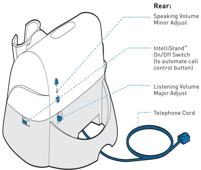 PLANTRONICS CS55 - PACKAGE CONTENTS - 2