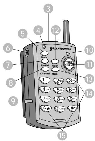 PLANTRONICS CT10 - DIAGRAM - 2
