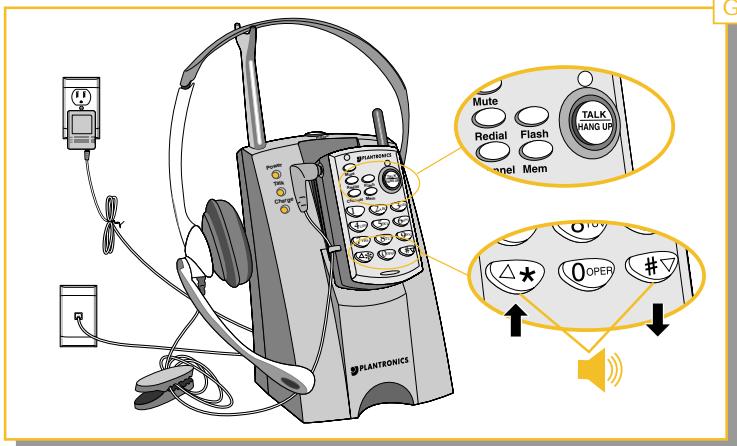 PLANTRONICS CT10 - 7
