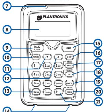 PLANTRONICS CT11 - Pour les produits cellulaires Plantronics - 3