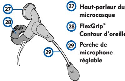 PLANTRONICS CT12 - Pour les produits cellulaires Plantronics - 11