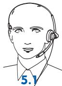 PLANTRONICS CT12 - Test de composition et de réception d'appels - 1