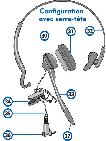 PLANTRONICS CT12 - Pour les produits cellulaires Plantronics - 9