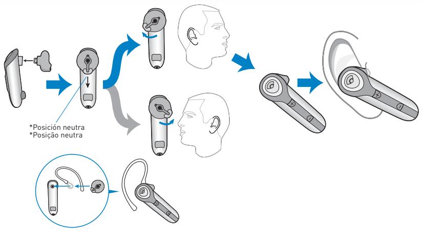 PLANTRONICS DISCOVERY 610 - UTILISATION DU STABILISEATER AURICULAIRE - 1