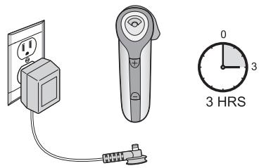 PLANTRONICS DISCOVERY 610 - PACKAGE CONTENTS AND FEATURES - 1