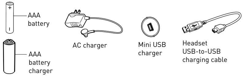 PLANTRONICS DISCOVERY 665 - DISCOVERY 655 ACCESSORIES - 1