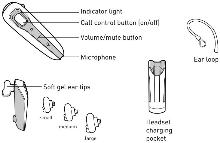 PLANTRONICS DISCOVERY 665 - PLANTRONICS DISCOVERY™ 655 AND 665 - 1
