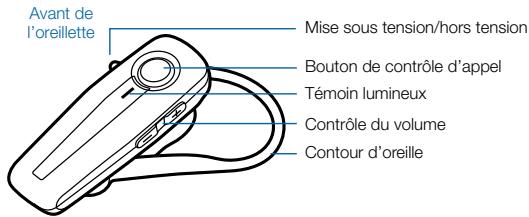 PLANTRONICS EXPLORER 210 - Contenu et caractéristiques - 1