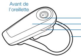 PLANTRONICS EXPLORER 230 - Contenu et caractéristiques - 1