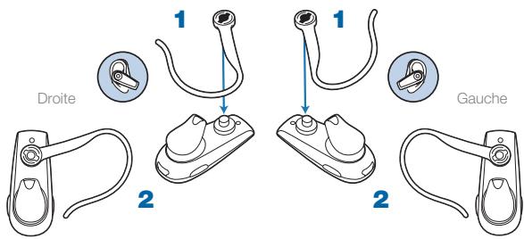 PLANTRONICS EXPLORER 230 - Réglage du port de l'oreillette - 1