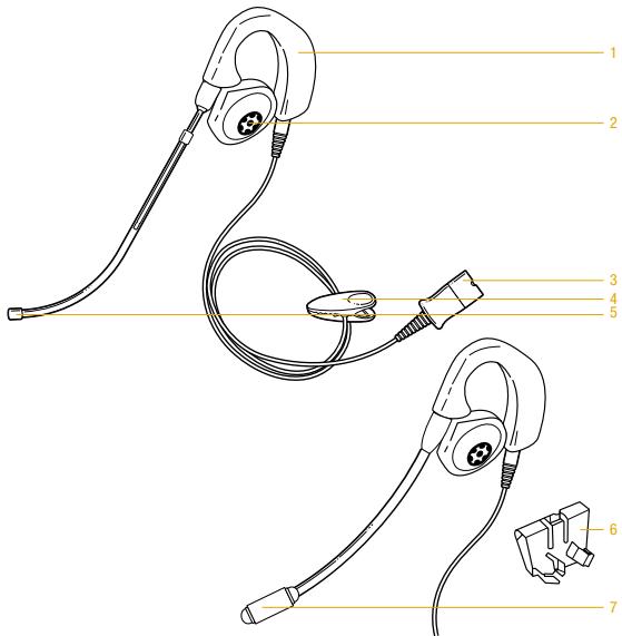 PLANTRONICS MIRAGE - 1