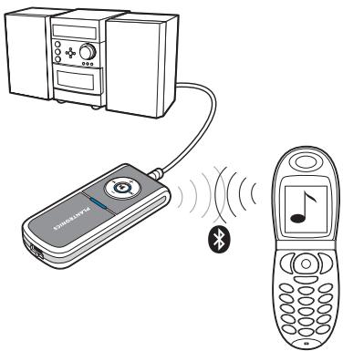 PLANTRONICS PULSAR 260 - BRANCHEMENT A DES HAUT-PARLEURS/UNE CHAINE HI-FI - 1