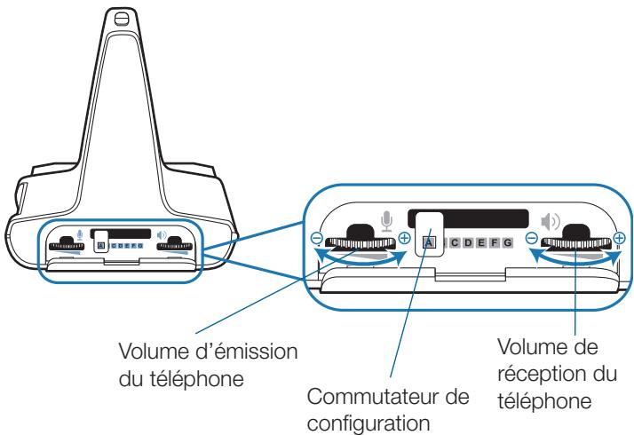 PLANTRONICS SAVI OFFICE WO100 - Vérification de la configuration - 1