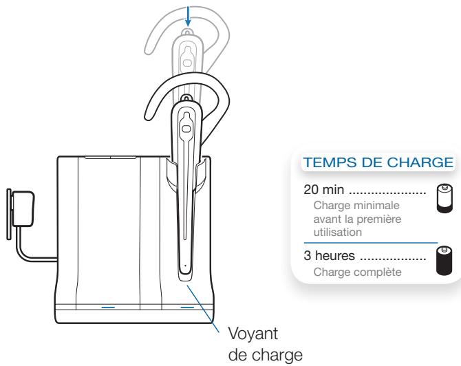 PLANTRONICS SAVI OFFICE WO100 - Recharge du micro-casque - 1