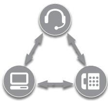 PLANTRONICS SAVI OFFICE WO100 - Examples - 1