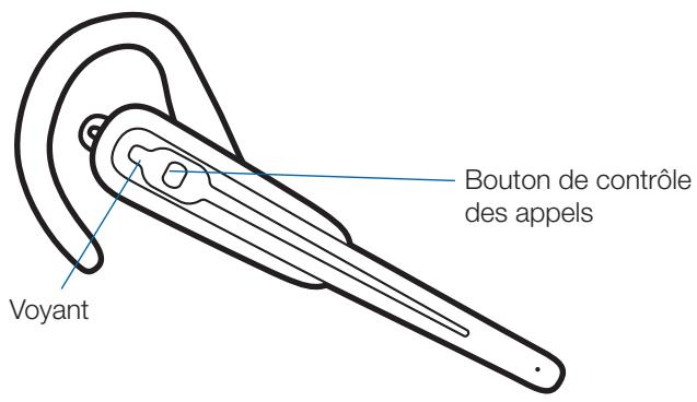 PLANTRONICS SAVI OFFICE WO100 - Mise sous tension du micro-casque - 1