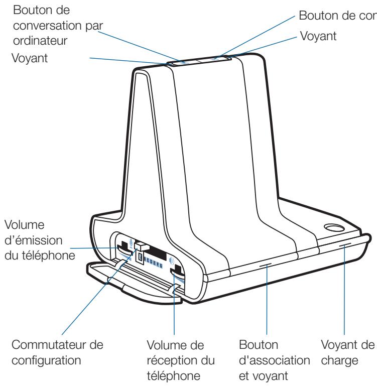 PLANTRONICS SAVI OFFICE WO201 - Contenu de la boîte et caractéristiques - 6