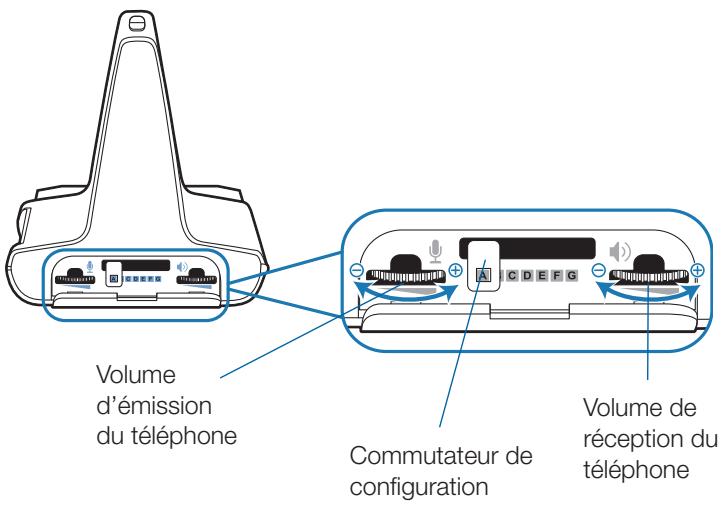 PLANTRONICS SAVI OFFICE WO201 - Vérification de la configuration - 1