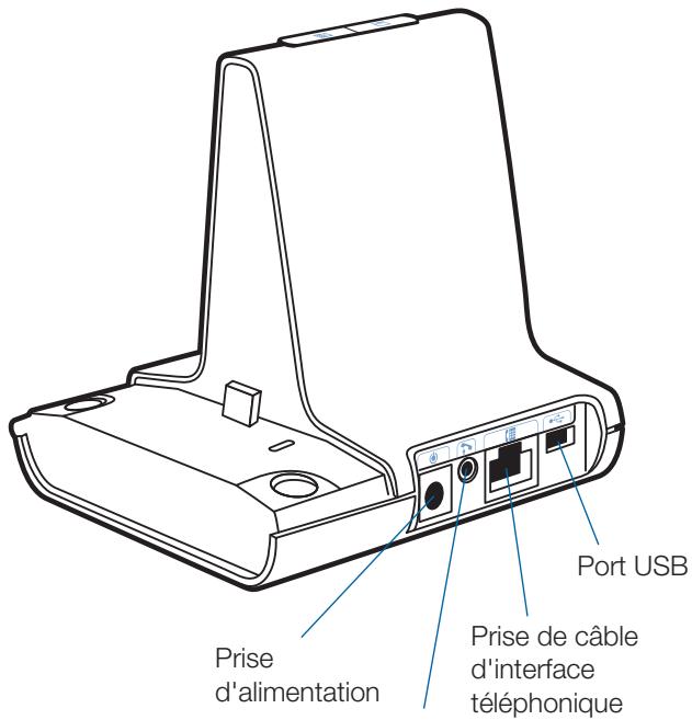 PLANTRONICS SAVI OFFICE WO201 - Contenu de la boîte et caractéristiques - 7