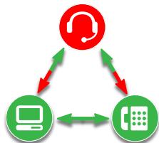PLANTRONICS SAVI OFFICE WO201 - Examples - 5