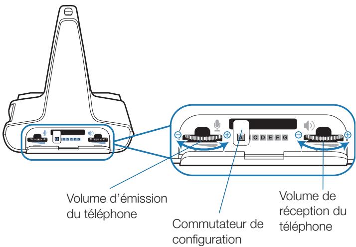 PLANTRONICS SAVI OFFICE WO300 - Vérification de la configuration - 1