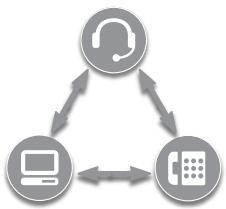 PLANTRONICS SAVI OFFICE WO300 - Examples - 1