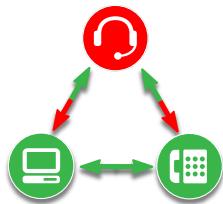 PLANTRONICS SAVI OFFICE WO300 - Examples - 5